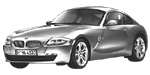 BMW E86 P1759 Fault Code